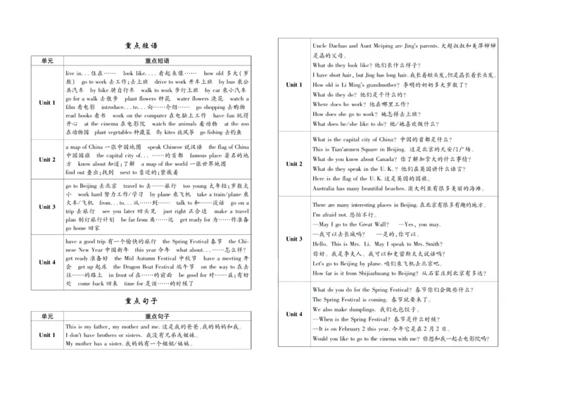 聚优《期末冲刺100分》五年级上册英语冀教版_2024年人教版小学数学一二三四五六年级上册下册期中期末试a0747_小学全科《同步练习+精品试卷》打包下载（1-6年级单元月考期中期末试卷）