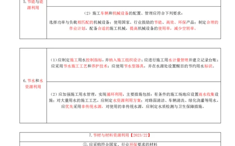 01.71-第15章-绿色建造及施工现场环境管理_2026年一级建造师_2026年一建民航_2025年一建民航SVIP_02-基础精讲✿高端面授✿深度强化_11-民航《教材精讲班》高永志SMR_15.第十五章