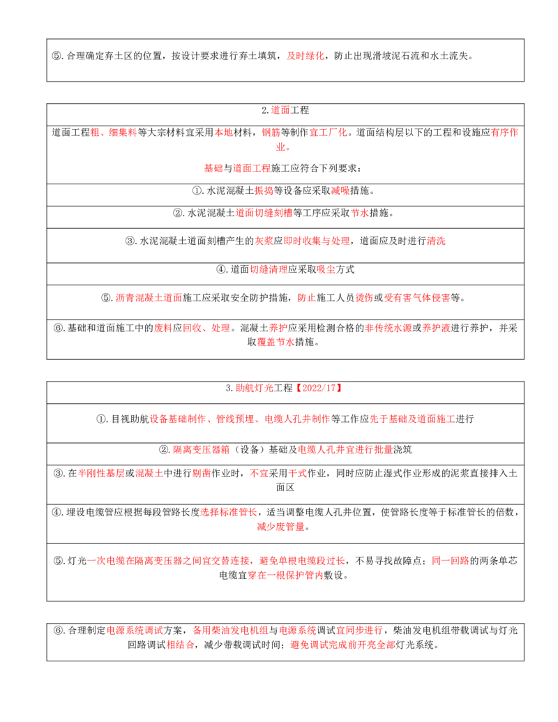 01.71-第15章-绿色建造及施工现场环境管理_2026年一级建造师_2026年一建民航_2025年一建民航SVIP_02-基础精讲✿高端面授✿深度强化_11-民航《教材精讲班》高永志SMR_15.第十五章