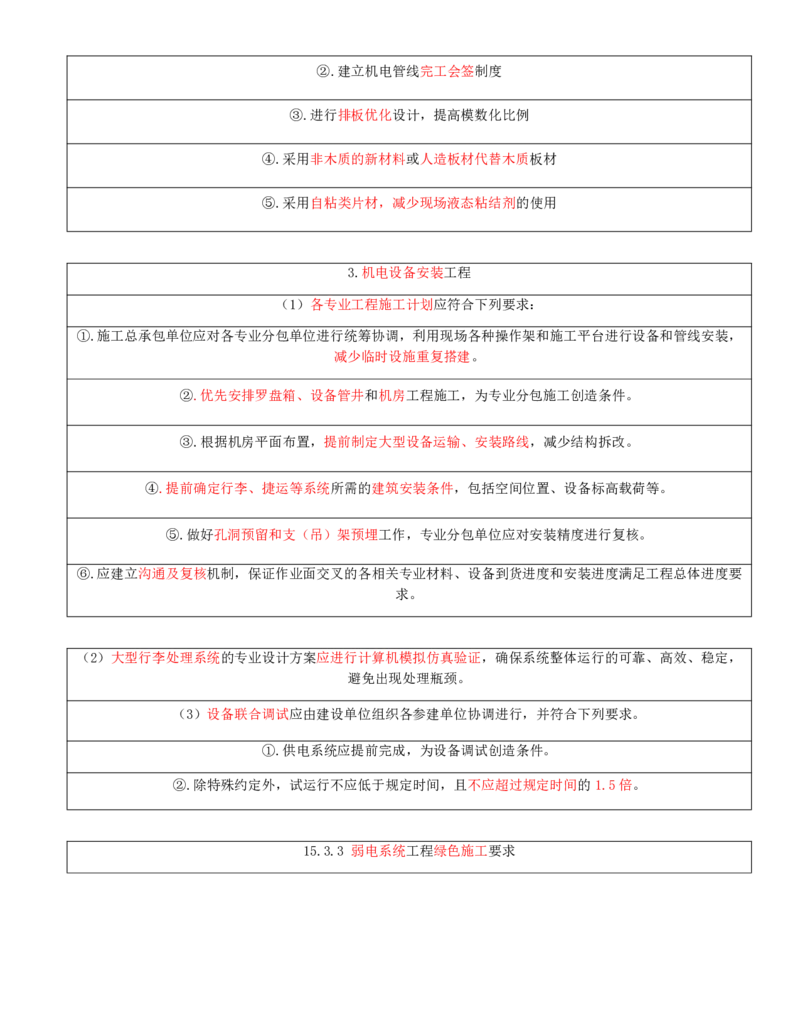 01.71-第15章-绿色建造及施工现场环境管理_2026年一级建造师_2026年一建民航_2025年一建民航SVIP_02-基础精讲✿高端面授✿深度强化_11-民航《教材精讲班》高永志SMR_15.第十五章