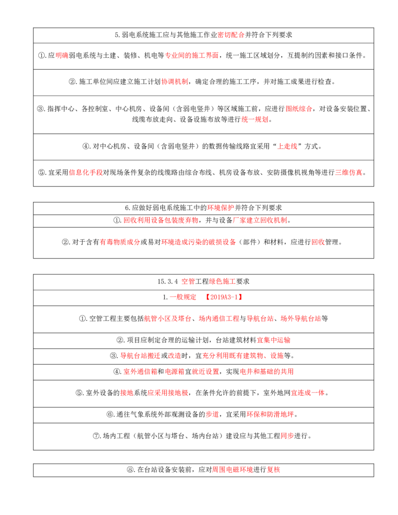 01.71-第15章-绿色建造及施工现场环境管理_2026年一级建造师_2026年一建民航_2025年一建民航SVIP_02-基础精讲✿高端面授✿深度强化_11-民航《教材精讲班》高永志SMR_15.第十五章