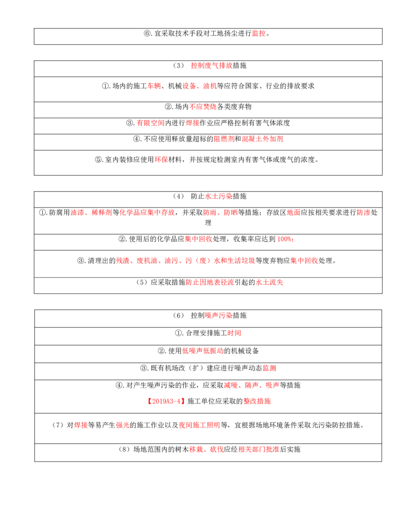 01.71-第15章-绿色建造及施工现场环境管理_2026年一级建造师_2026年一建民航_2025年一建民航SVIP_02-基础精讲✿高端面授✿深度强化_11-民航《教材精讲班》高永志SMR_15.第十五章