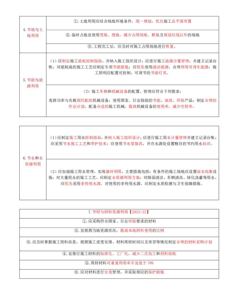 01.71-第15章-绿色建造及施工现场环境管理_2026年一级建造师_2026年一建民航_2025年一建民航SVIP_02-基础精讲✿高端面授✿深度强化_11-民航《教材精讲班》高永志SMR_15.第十五章
