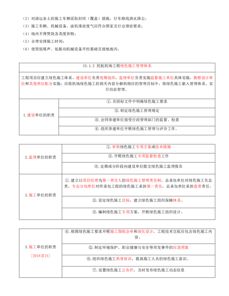 01.71-第15章-绿色建造及施工现场环境管理_2026年一级建造师_2026年一建民航_2025年一建民航SVIP_02-基础精讲✿高端面授✿深度强化_11-民航《教材精讲班》高永志SMR_15.第十五章