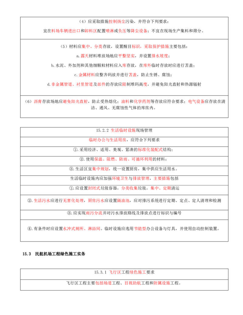 01.71-第15章-绿色建造及施工现场环境管理_2026年一级建造师_2026年一建民航_2025年一建民航SVIP_02-基础精讲✿高端面授✿深度强化_11-民航《教材精讲班》高永志SMR_15.第十五章