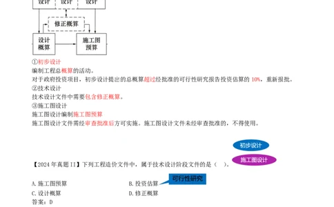 02-第1章-1.1.2-工程建设实施程序_2026年一级建造师_2026年一建管理_2025年一建管理SVIP_02-基础精讲✿高端面授✿深度强化_10-管理《天一精讲班》金月、王少杰KL推荐_金月_讲义