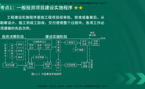 25年一建《项目管理》精讲第1章3~4节讲义在线版_2026年一级建造师_2026年一建管理_2025年一建管理SVIP_02-基础精讲✿高端面授✿深度强化_27-管理《教材精讲班》陈伟YL