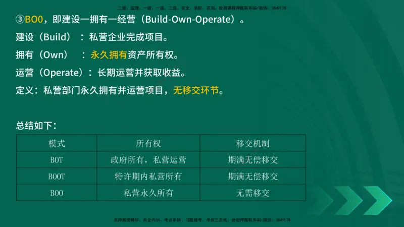 25年一建《项目管理》精讲第1章3~4节讲义在线版_2026年一级建造师_2026年一建管理_2025年一建管理SVIP_02-基础精讲✿高端面授✿深度强化_27-管理《教材精讲班》陈伟YL