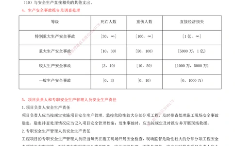 10.10-第2篇-第3、4章-相关法规、相关标准_2026年一级建造师_2026年一建通信_2025年一建通信SVIP_03-习题精析✿实战特训✿模考通关_08-通信《习题精析班》邵春宝KL