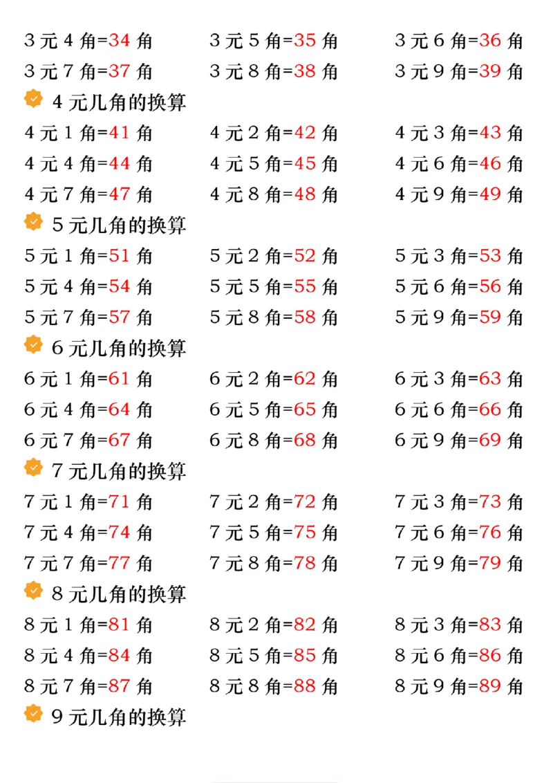 1003人民币必考知识汇总一下数学_一年级上下册资料_一年级下册小红书同款资料_一下数学_25年一下数学资料