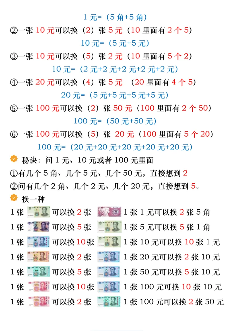 1003人民币必考知识汇总一下数学_一年级上下册资料_一年级下册小红书同款资料_一下数学_25年一下数学资料
