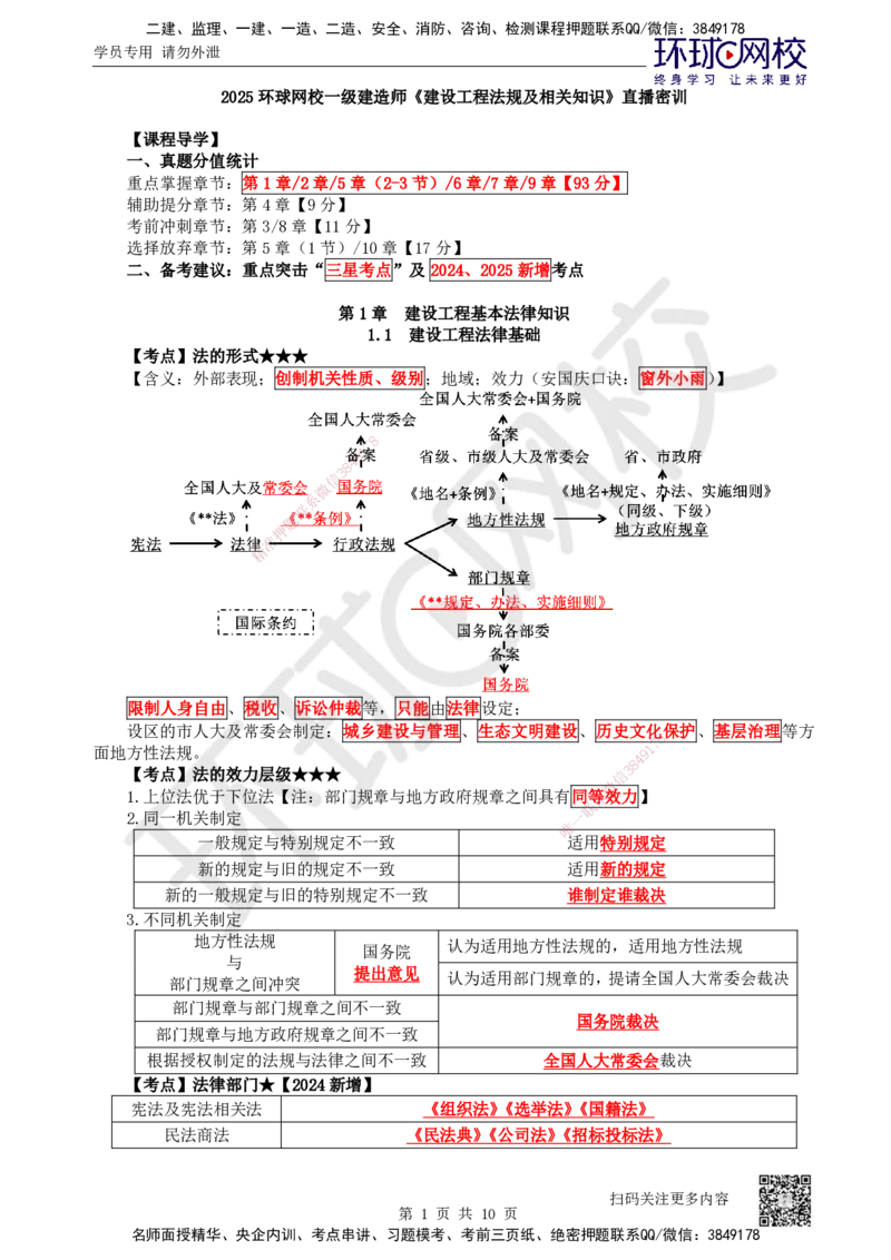 01.直播密训一_2026年一级建造师_2026年一建法规_2025年一建法规SVIP_04-冲刺串讲✿考点强化✿小灶集训_16-法规《直播密训班》安国庆HQ_讲义