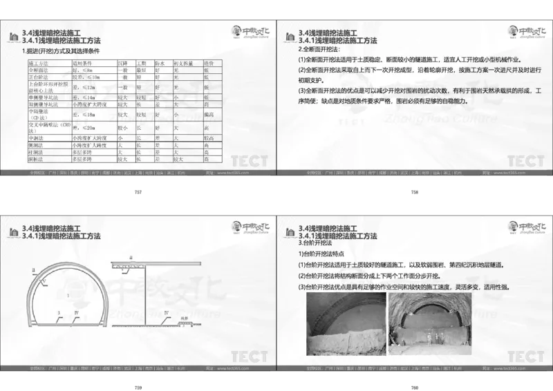 01.直播密训一_2026年一级建造师_2026年一建法规_2025年一建法规SVIP_04-冲刺串讲✿考点强化✿小灶集训_16-法规《直播密训班》安国庆HQ_讲义
