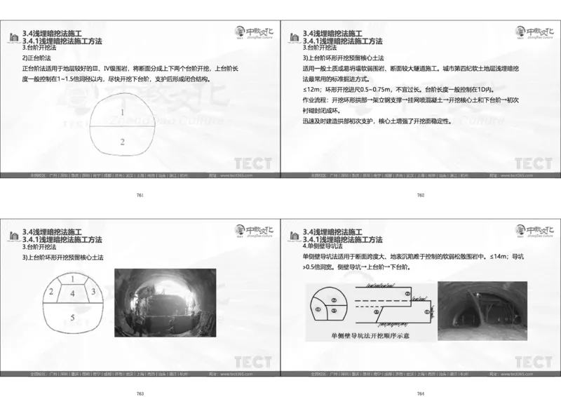 01.直播密训一_2026年一级建造师_2026年一建法规_2025年一建法规SVIP_04-冲刺串讲✿考点强化✿小灶集训_16-法规《直播密训班》安国庆HQ_讲义