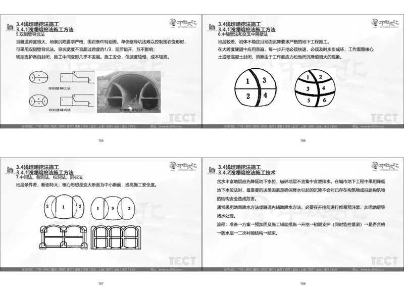 01.直播密训一_2026年一级建造师_2026年一建法规_2025年一建法规SVIP_04-冲刺串讲✿考点强化✿小灶集训_16-法规《直播密训班》安国庆HQ_讲义