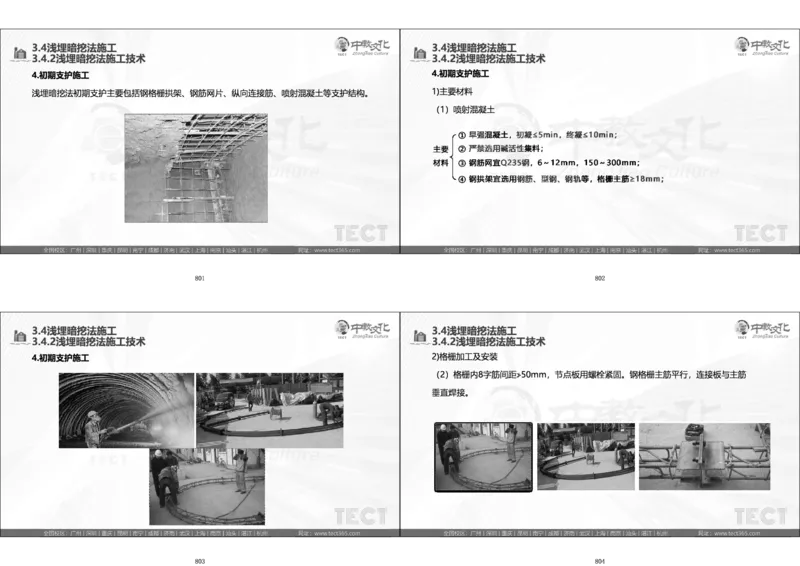 01.直播密训一_2026年一级建造师_2026年一建法规_2025年一建法规SVIP_04-冲刺串讲✿考点强化✿小灶集训_16-法规《直播密训班》安国庆HQ_讲义