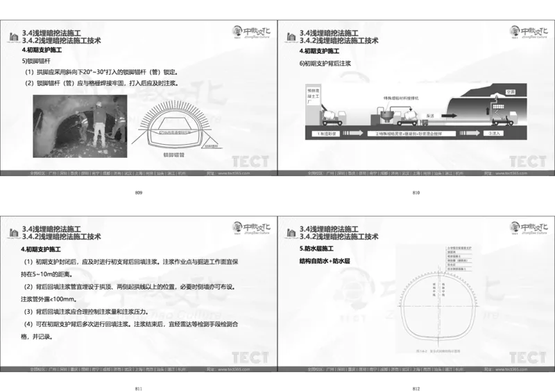 01.直播密训一_2026年一级建造师_2026年一建法规_2025年一建法规SVIP_04-冲刺串讲✿考点强化✿小灶集训_16-法规《直播密训班》安国庆HQ_讲义