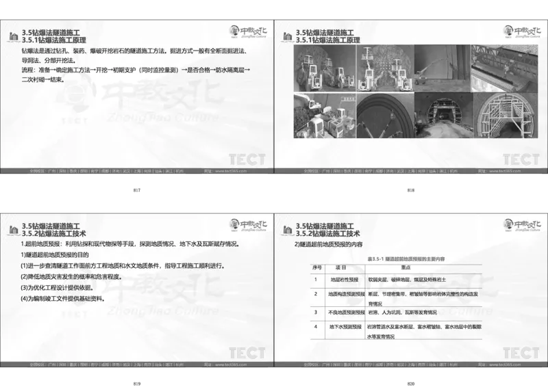 01.直播密训一_2026年一级建造师_2026年一建法规_2025年一建法规SVIP_04-冲刺串讲✿考点强化✿小灶集训_16-法规《直播密训班》安国庆HQ_讲义