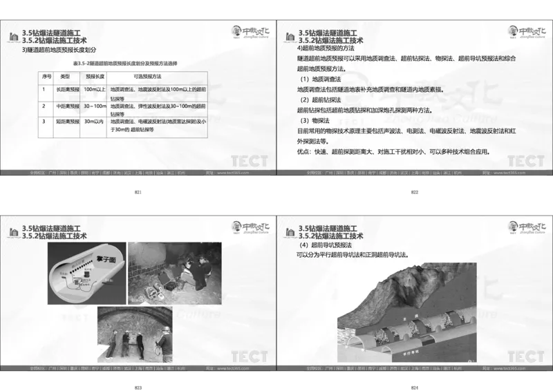 01.直播密训一_2026年一级建造师_2026年一建法规_2025年一建法规SVIP_04-冲刺串讲✿考点强化✿小灶集训_16-法规《直播密训班》安国庆HQ_讲义