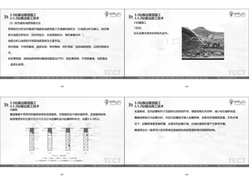 01.直播密训一_2026年一级建造师_2026年一建法规_2025年一建法规SVIP_04-冲刺串讲✿考点强化✿小灶集训_16-法规《直播密训班》安国庆HQ_讲义