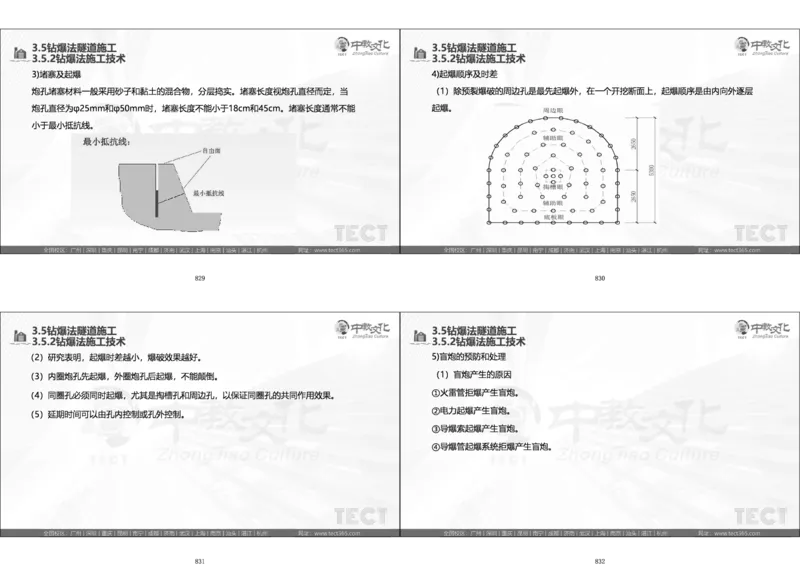 01.直播密训一_2026年一级建造师_2026年一建法规_2025年一建法规SVIP_04-冲刺串讲✿考点强化✿小灶集训_16-法规《直播密训班》安国庆HQ_讲义