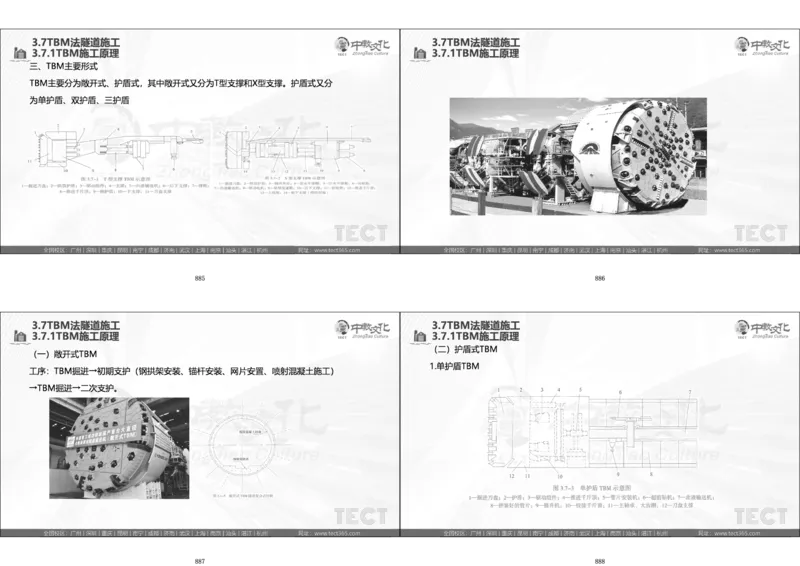 01.直播密训一_2026年一级建造师_2026年一建法规_2025年一建法规SVIP_04-冲刺串讲✿考点强化✿小灶集训_16-法规《直播密训班》安国庆HQ_讲义