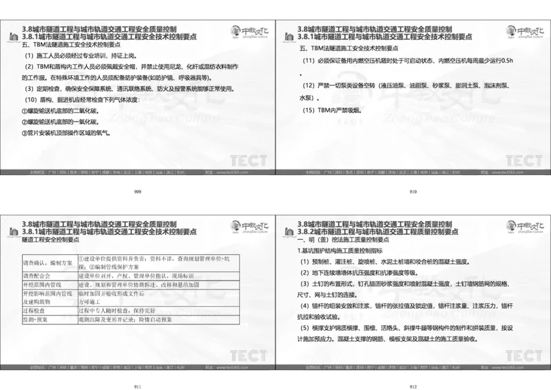 01.直播密训一_2026年一级建造师_2026年一建法规_2025年一建法规SVIP_04-冲刺串讲✿考点强化✿小灶集训_16-法规《直播密训班》安国庆HQ_讲义