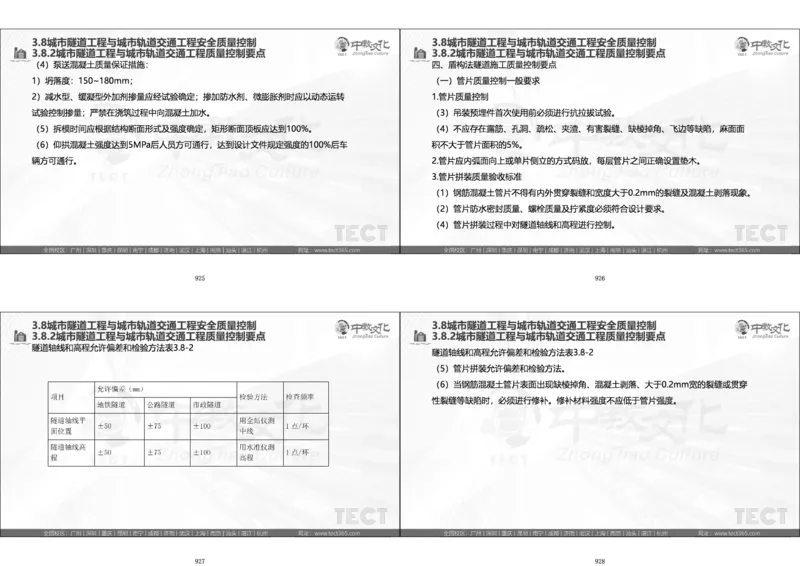 01.直播密训一_2026年一级建造师_2026年一建法规_2025年一建法规SVIP_04-冲刺串讲✿考点强化✿小灶集训_16-法规《直播密训班》安国庆HQ_讲义