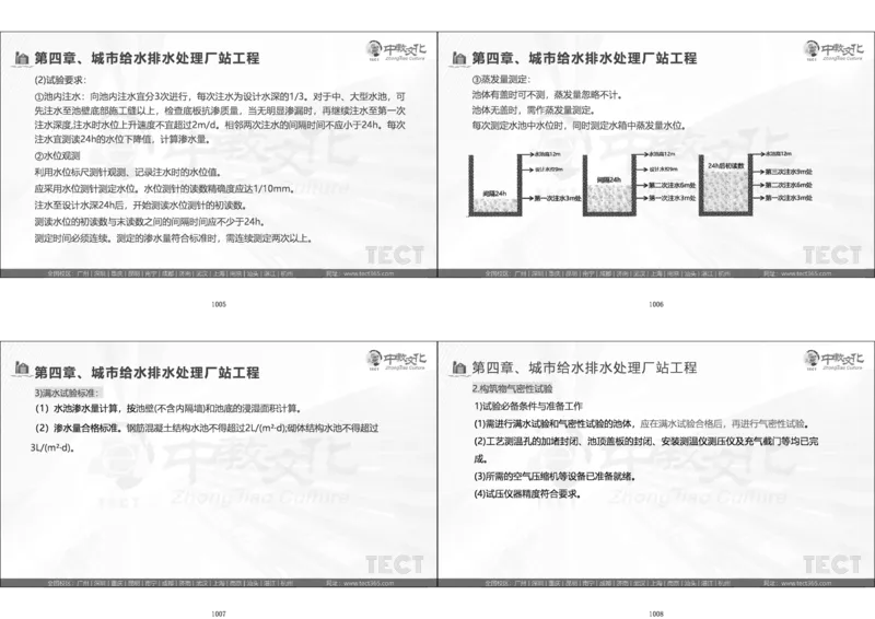 01.直播密训一_2026年一级建造师_2026年一建法规_2025年一建法规SVIP_04-冲刺串讲✿考点强化✿小灶集训_16-法规《直播密训班》安国庆HQ_讲义