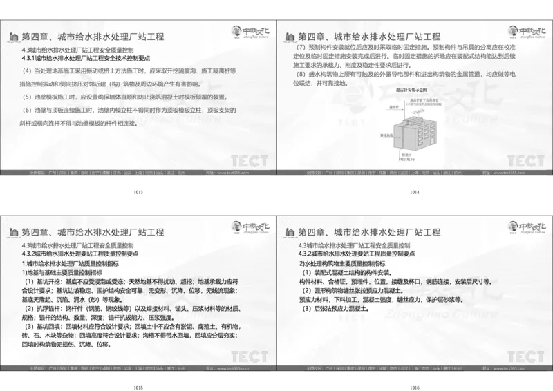01.直播密训一_2026年一级建造师_2026年一建法规_2025年一建法规SVIP_04-冲刺串讲✿考点强化✿小灶集训_16-法规《直播密训班》安国庆HQ_讲义