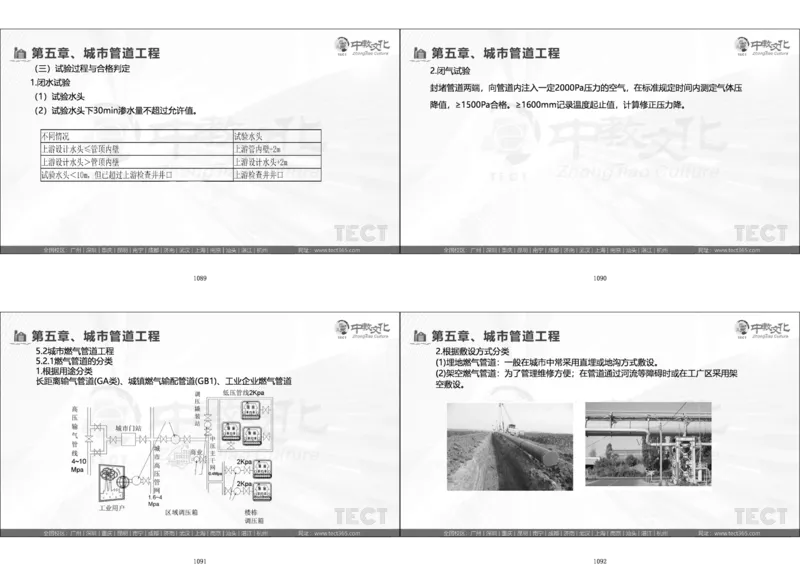 01.直播密训一_2026年一级建造师_2026年一建法规_2025年一建法规SVIP_04-冲刺串讲✿考点强化✿小灶集训_16-法规《直播密训班》安国庆HQ_讲义