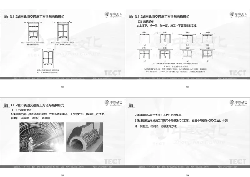 01.直播密训一_2026年一级建造师_2026年一建法规_2025年一建法规SVIP_04-冲刺串讲✿考点强化✿小灶集训_16-法规《直播密训班》安国庆HQ_讲义