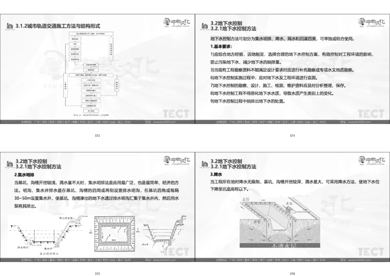 01.直播密训一_2026年一级建造师_2026年一建法规_2025年一建法规SVIP_04-冲刺串讲✿考点强化✿小灶集训_16-法规《直播密训班》安国庆HQ_讲义
