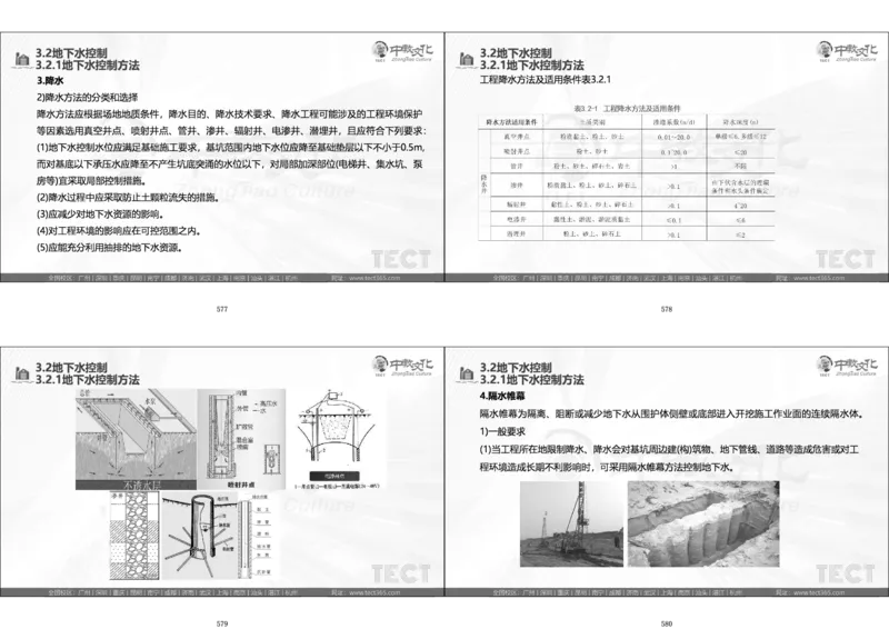 01.直播密训一_2026年一级建造师_2026年一建法规_2025年一建法规SVIP_04-冲刺串讲✿考点强化✿小灶集训_16-法规《直播密训班》安国庆HQ_讲义
