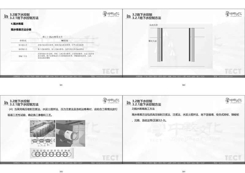 01.直播密训一_2026年一级建造师_2026年一建法规_2025年一建法规SVIP_04-冲刺串讲✿考点强化✿小灶集训_16-法规《直播密训班》安国庆HQ_讲义