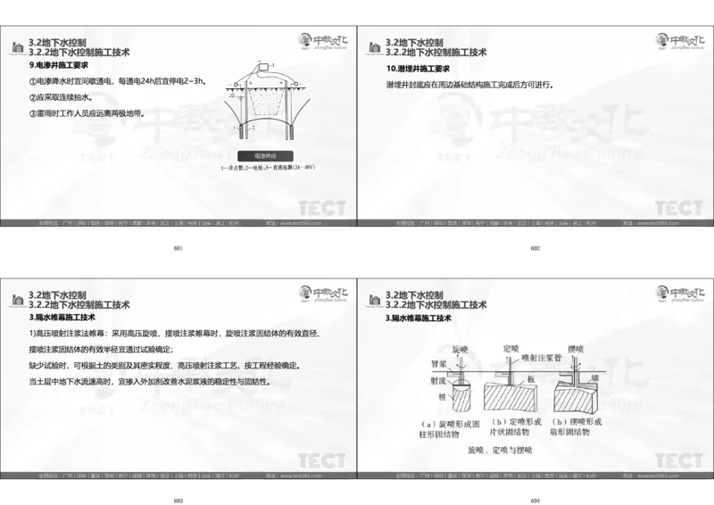 01.直播密训一_2026年一级建造师_2026年一建法规_2025年一建法规SVIP_04-冲刺串讲✿考点强化✿小灶集训_16-法规《直播密训班》安国庆HQ_讲义