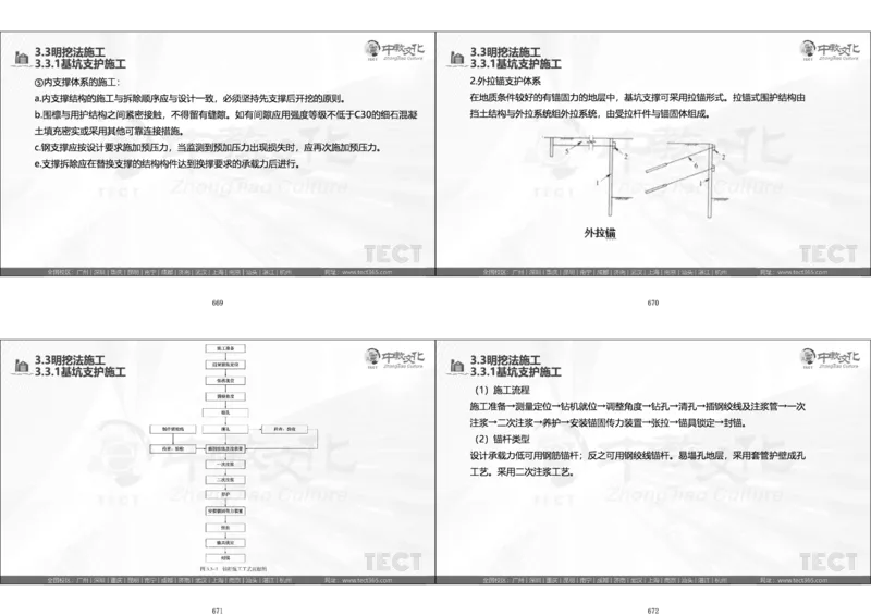 01.直播密训一_2026年一级建造师_2026年一建法规_2025年一建法规SVIP_04-冲刺串讲✿考点强化✿小灶集训_16-法规《直播密训班》安国庆HQ_讲义