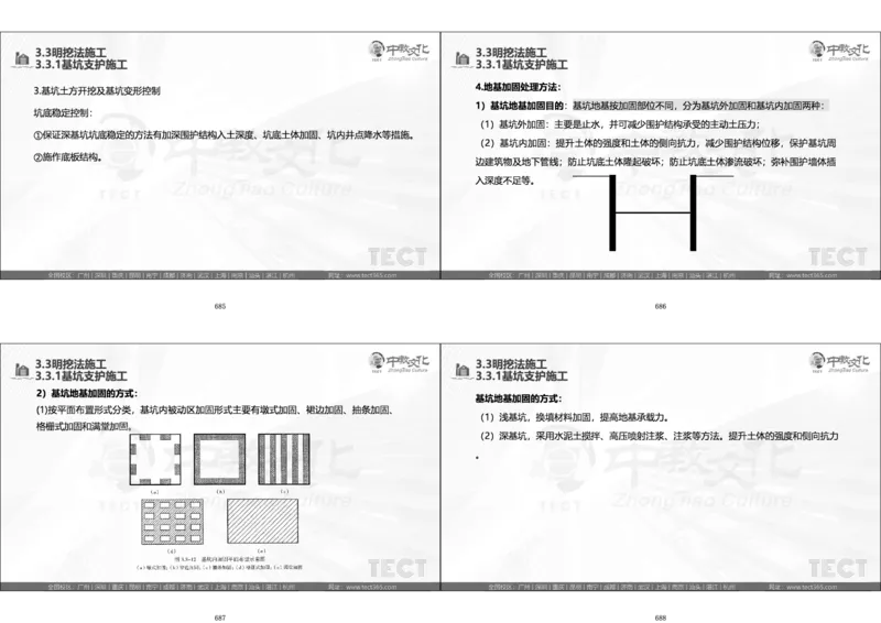 01.直播密训一_2026年一级建造师_2026年一建法规_2025年一建法规SVIP_04-冲刺串讲✿考点强化✿小灶集训_16-法规《直播密训班》安国庆HQ_讲义