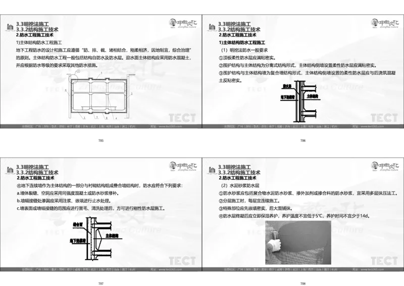 01.直播密训一_2026年一级建造师_2026年一建法规_2025年一建法规SVIP_04-冲刺串讲✿考点强化✿小灶集训_16-法规《直播密训班》安国庆HQ_讲义