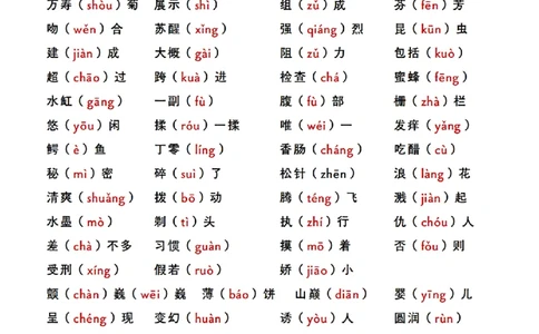 1.25全册基础知识点汇总三下语文_三年级上下册资料_小学三年级学习资料-25年更新版_3-02、小学三年级语文下册_3-2-1、学习资料、复习、知识点、归纳汇总_语文知识点（归类汇总）