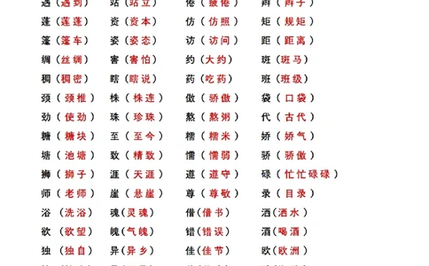 1.25全册基础知识点汇总三下语文_三年级上下册资料_小学三年级学习资料-25年更新版_3-02、小学三年级语文下册_3-2-1、学习资料、复习、知识点、归纳汇总_语文知识点（归类汇总）