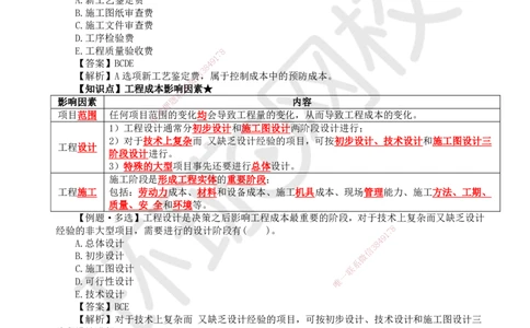 41.第41讲-61工程成本影响因素及管理流程_2026年一级建造师_2026年一建管理_2025年一建管理SVIP_02-基础精讲✿高端面授✿深度强化_25-管理《考点精讲班》张君、郑春秋HQ_郑春秋