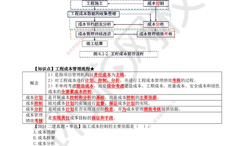 41.第41讲-61工程成本影响因素及管理流程_2026年一级建造师_2026年一建管理_2025年一建管理SVIP_02-基础精讲✿高端面授✿深度强化_25-管理《考点精讲班》张君、郑春秋HQ_郑春秋