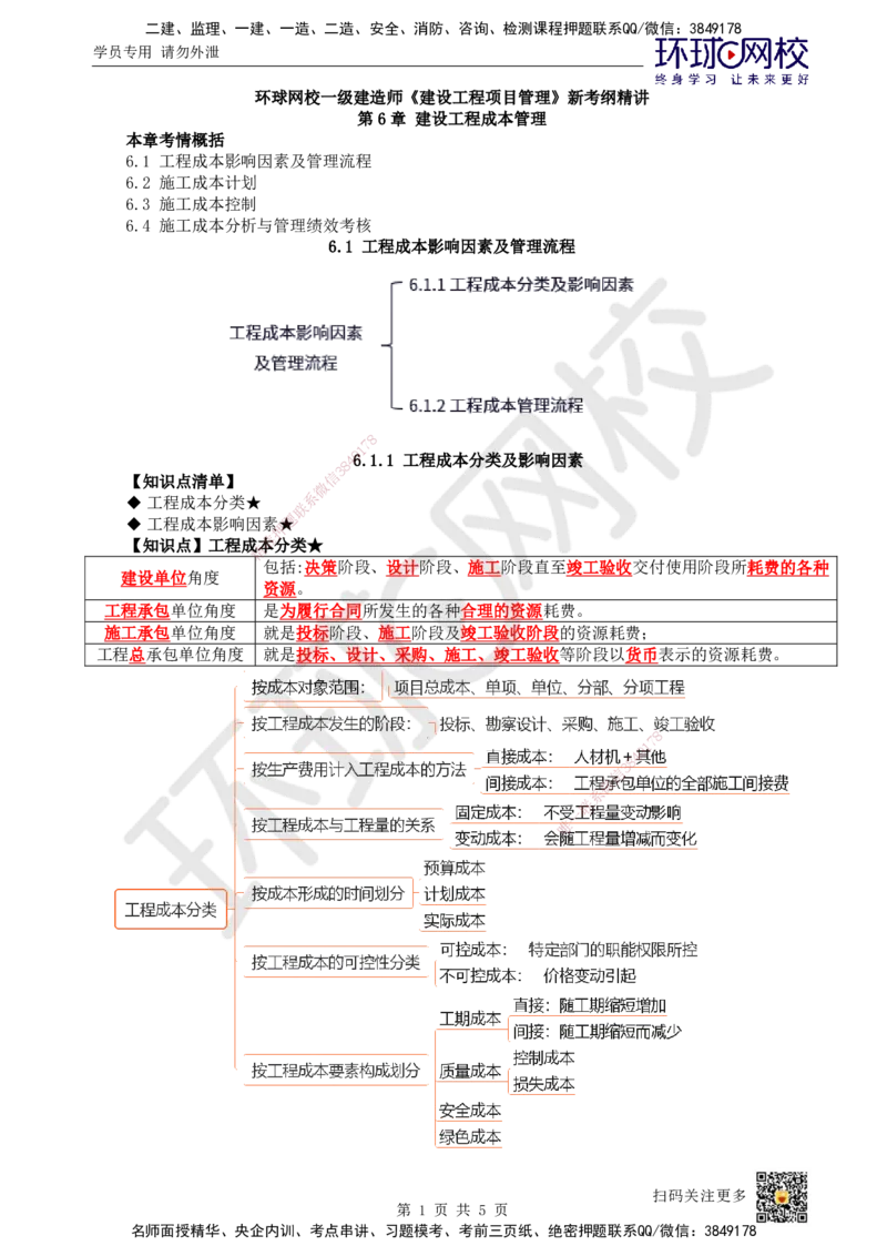 41.第41讲-61工程成本影响因素及管理流程_2026年一级建造师_2026年一建管理_2025年一建管理SVIP_02-基础精讲✿高端面授✿深度强化_25-管理《考点精讲班》张君、郑春秋HQ_郑春秋