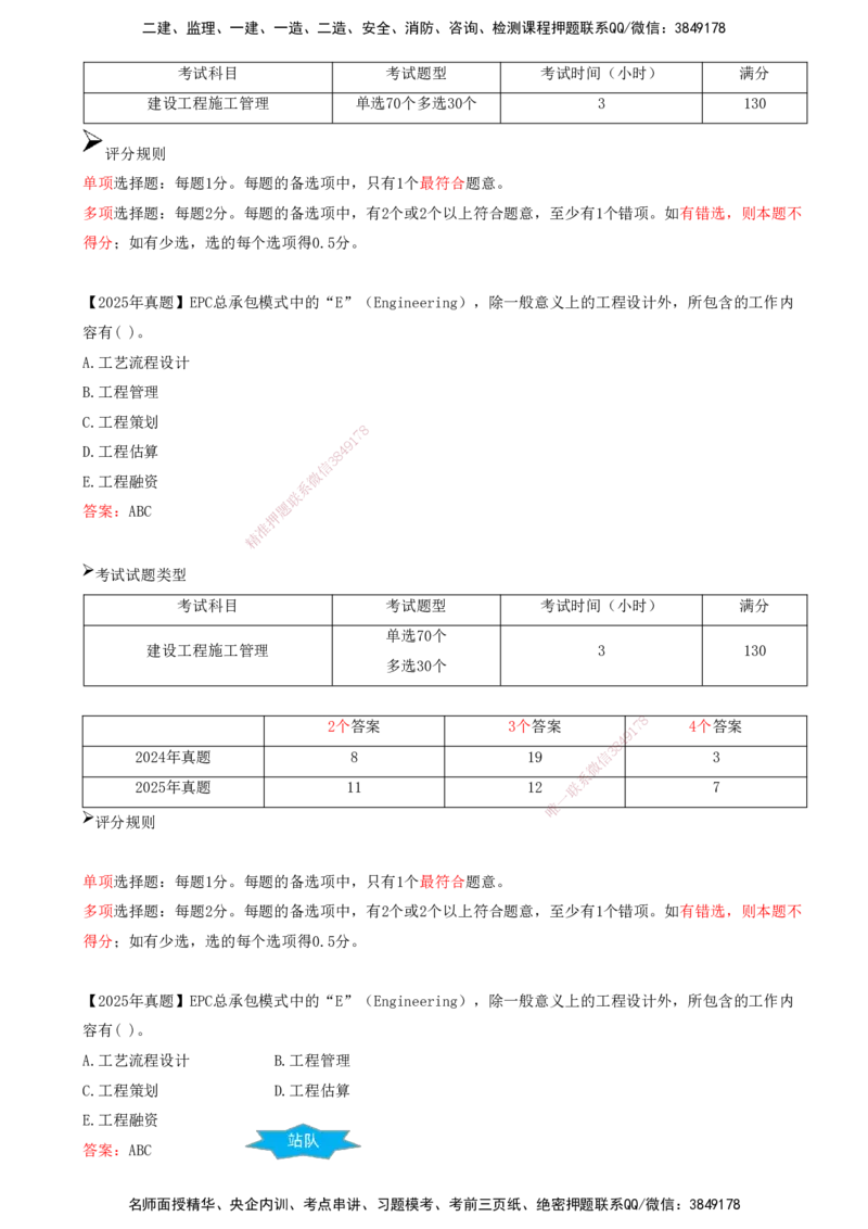 02.02-备考预习（二）_2026年一级建造师_2026年一建管理_2026年一建管理SVIP_2026一建管理SVIP_02-基础精讲✿高端面授✿深度强化_金月_00-备考预习_讲义