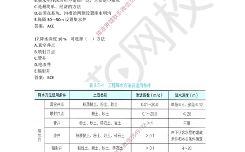 11.一建市政章节选择题-第三章-隧道工程（1）_2026年一级建造师_2026年一建市政_2025年一建市政SVIP_03-习题精析✿实战特训✿模考通关_29-市政《章节选择班》董雨佳HQ推荐