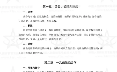 12、数学2+物理专业科目考试大纲_军队文职(1)_08.备考分数线等信息_新版军队文职考试大纲