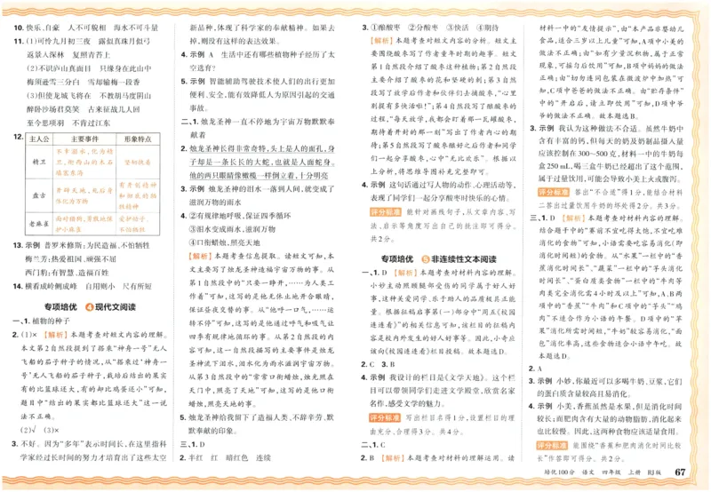25秋王朝霞：培优100分 4语上