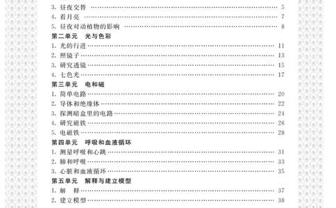 名校练+考五年级上册科学苏教版_2024年人教版小学数学一二三四五六年级上册下册期中期末试a0747_小学全科《同步练习+精品试卷》打包下载（1-6年级单元月考期中期末试卷）_小学科学