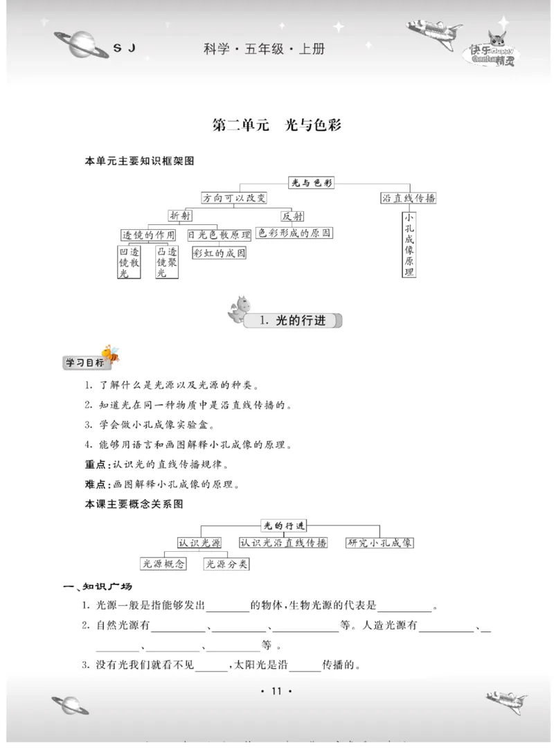 名校练+考五年级上册科学苏教版_2024年人教版小学数学一二三四五六年级上册下册期中期末试a0747_小学全科《同步练习+精品试卷》打包下载（1-6年级单元月考期中期末试卷）_小学科学